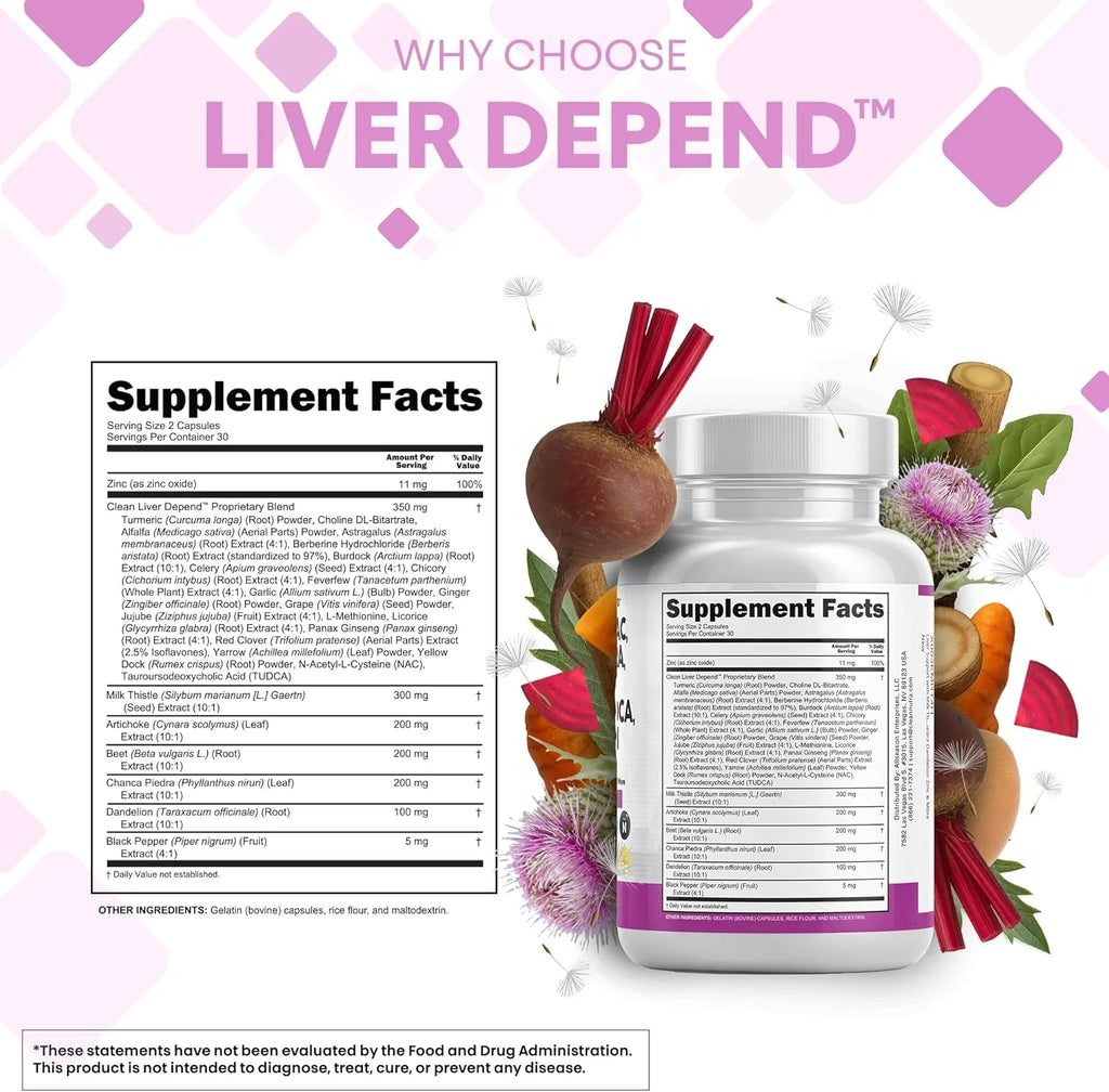 Clean Nutraceuticals Milk Thistle NAC Chanca Piedra Beet Root Artichoke Dandelion Root - Liver Cleanse Detox & Repair Supplement plus TUDCA Choline & Ginger 60 Count