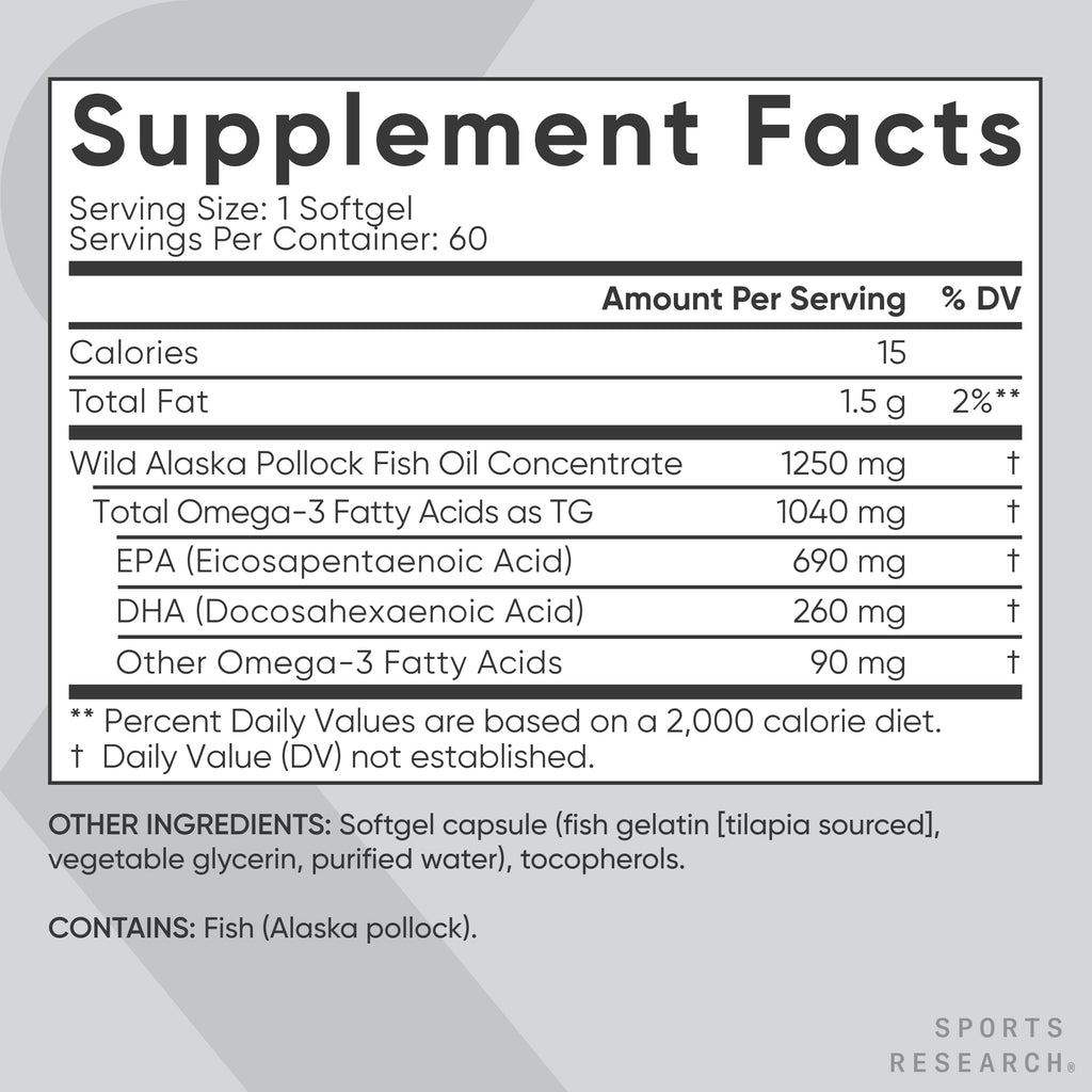 Sports Research Omega 3 Fish Oil Supplement, Triple Strength 1250Mg Omega 3 Fatty Acids, 60 Softgels