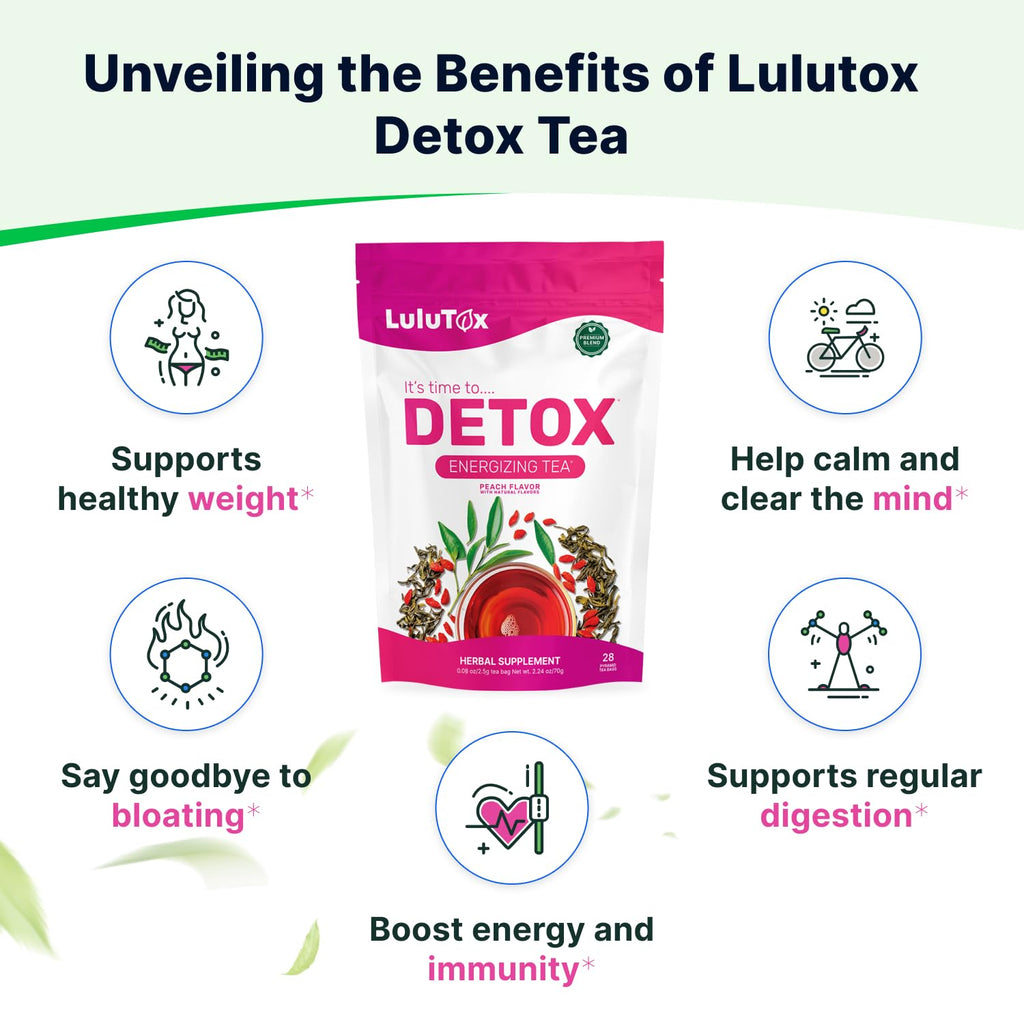 Detox Tea - Slimming Tea with Dandelion and Ginseng to Support Goals for Detox C