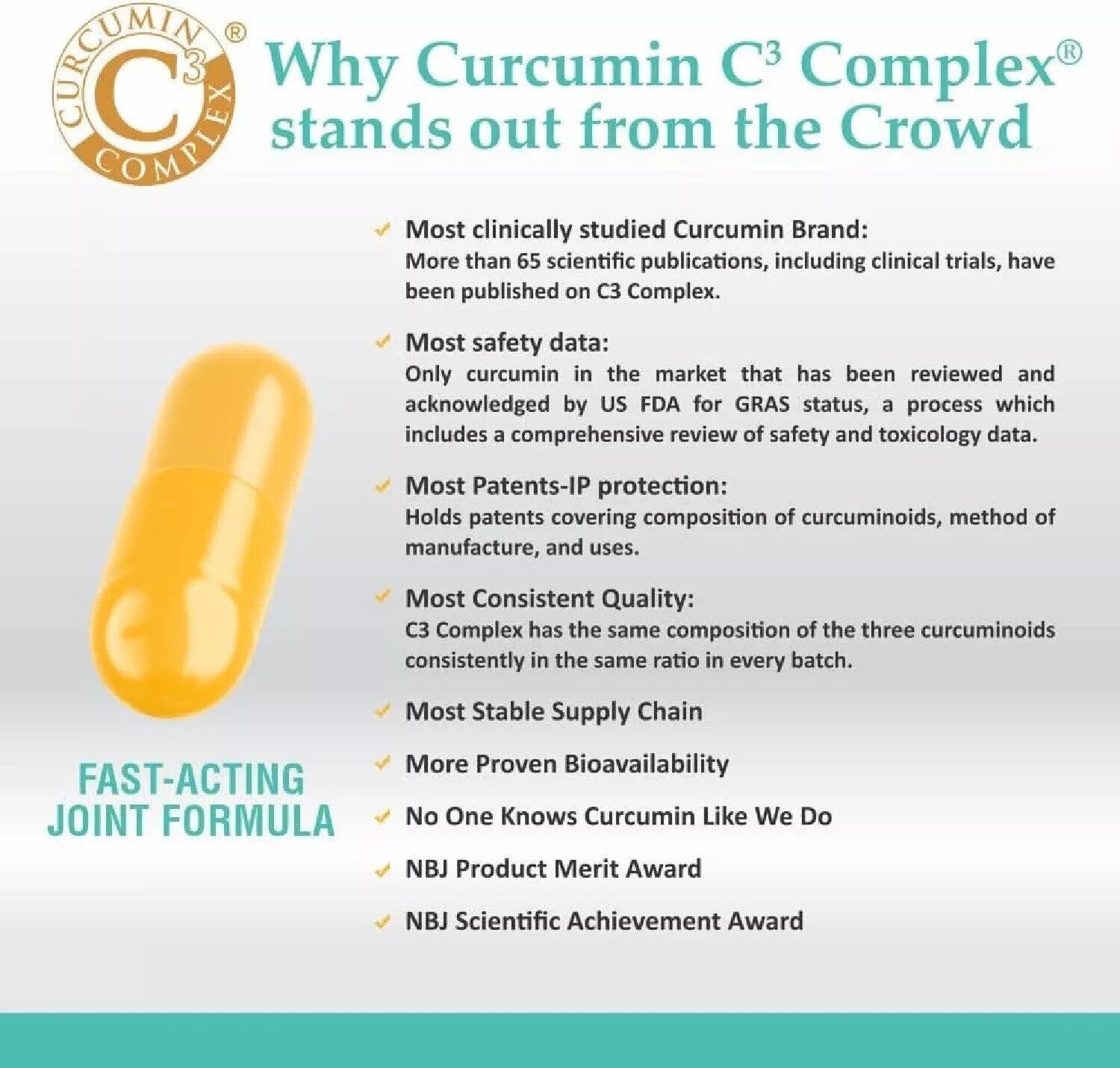 Joint Mary Hyaluronic Acid ✅ Supplement Advanced Joint Support 30 Capsules
