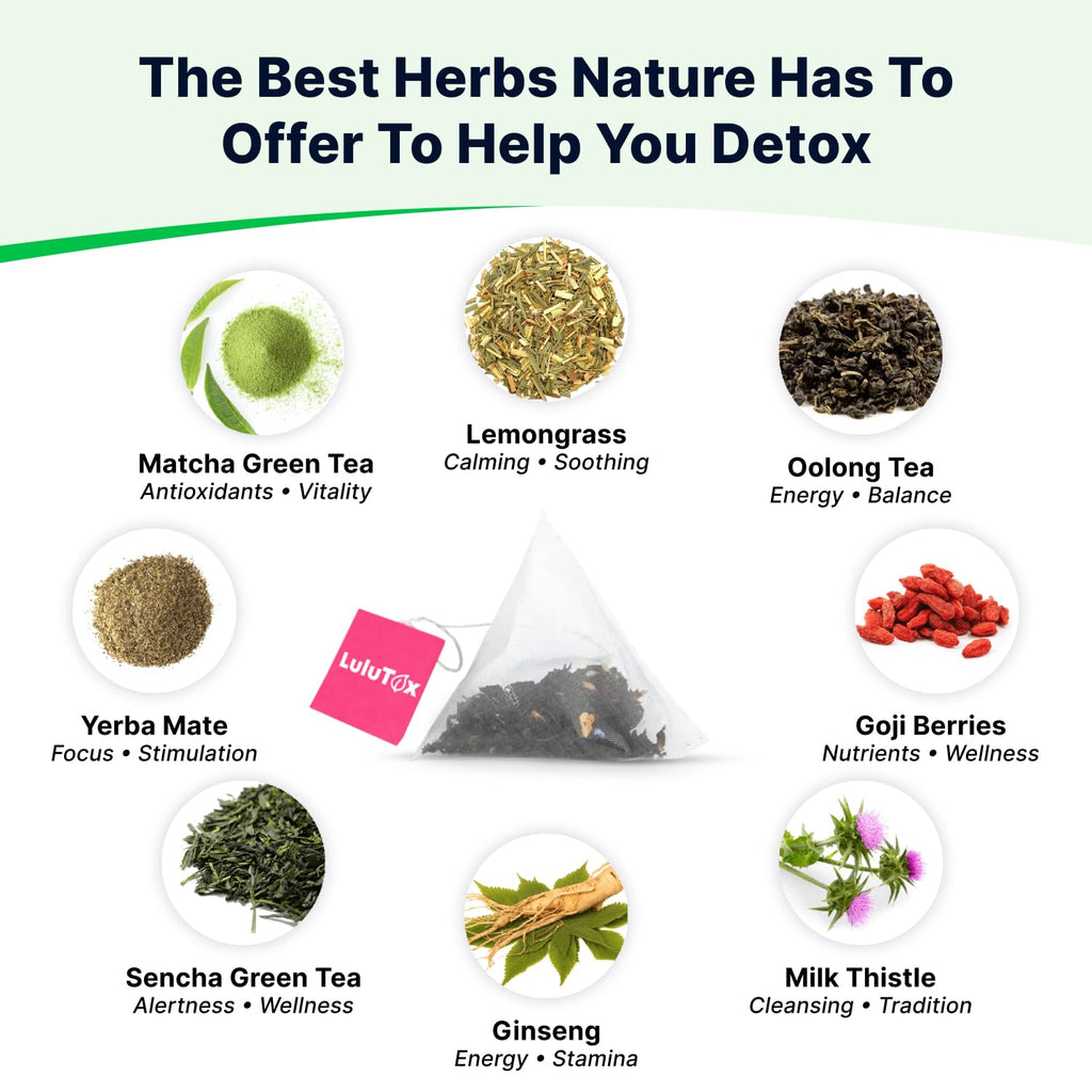 Detox Tea - Slimming Tea with Dandelion and Ginseng to Support Goals for Detox C