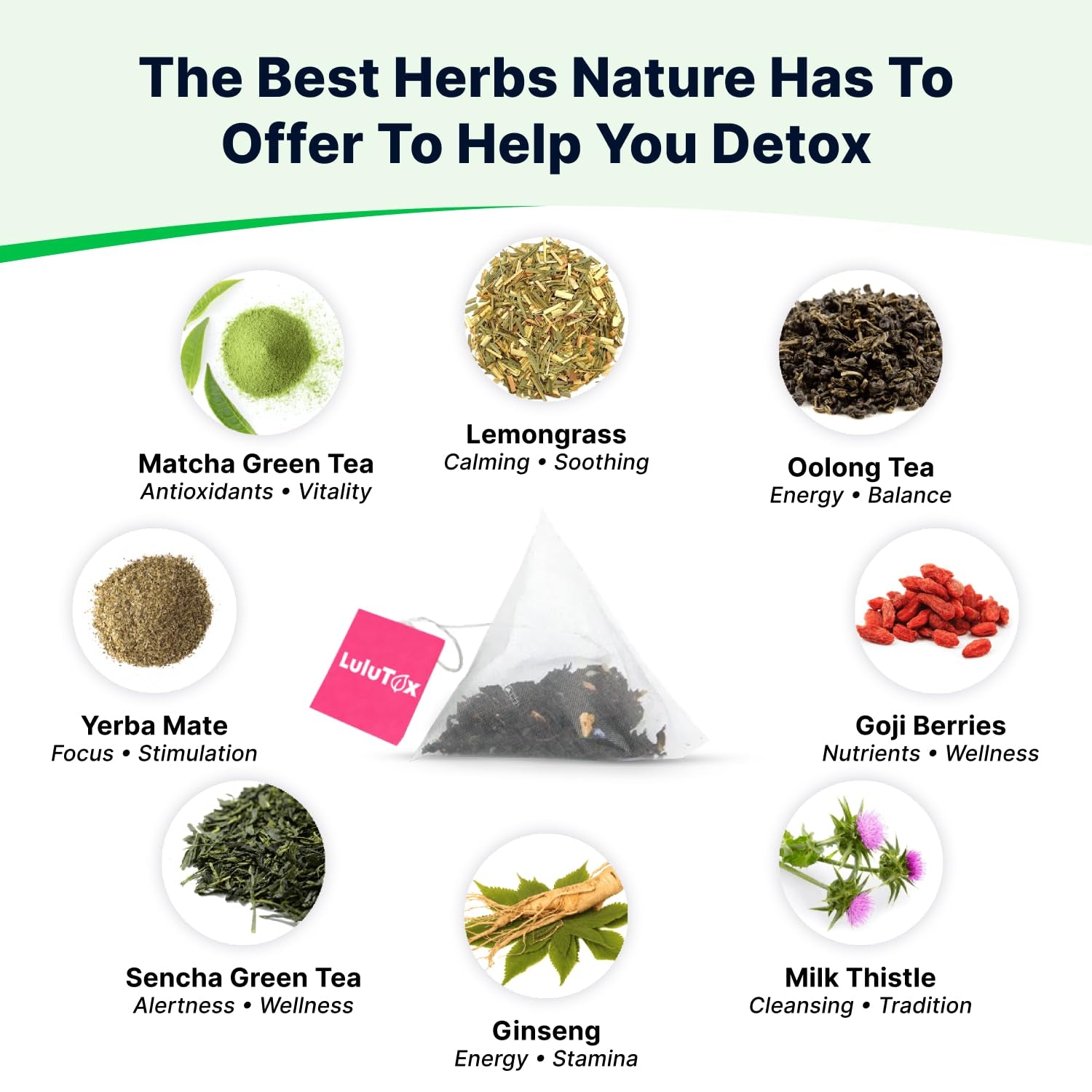 Detox Tea - Slimming Tea with Dandelion and Ginseng to Support Goals for Detox C