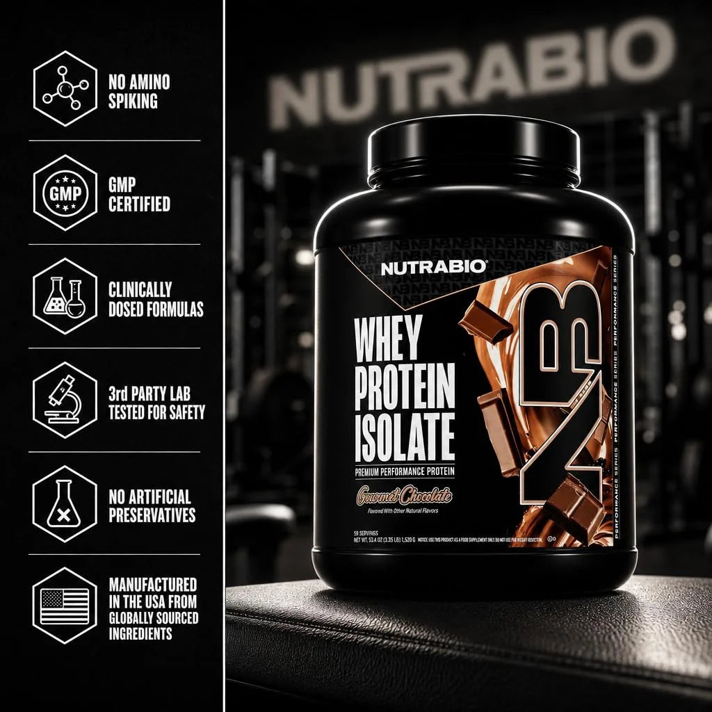 Nutrabio Whey Protein Powder Isolate Supplement – 25G of Protein per Scoop with Complete Amino Acid Profile - Soy and Gluten Free Protein Powder - Zero Fillers and Non-Gmo Gourmet Chocolate - 5 Lbs.
