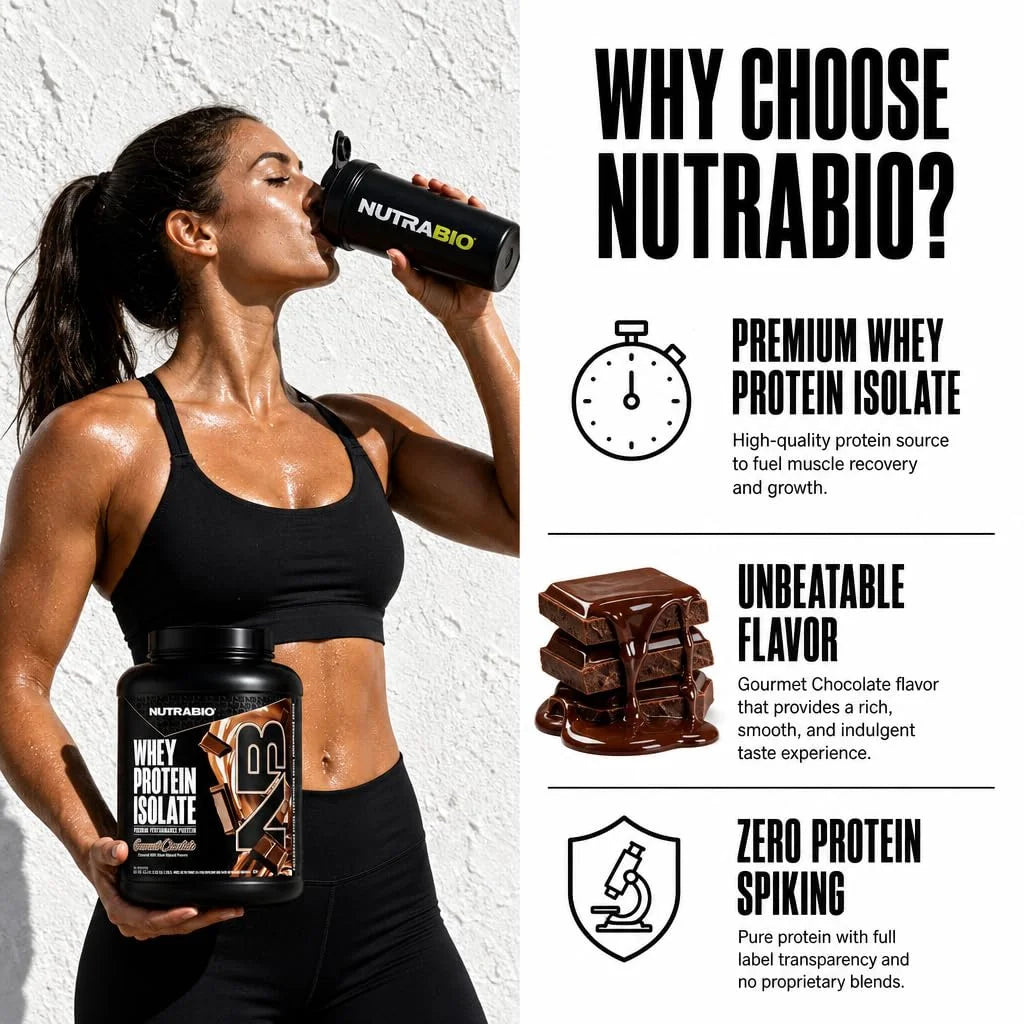 Nutrabio Whey Protein Powder Isolate Supplement – 25G of Protein per Scoop with Complete Amino Acid Profile - Soy and Gluten Free Protein Powder - Zero Fillers and Non-Gmo Gourmet Chocolate - 5 Lbs.