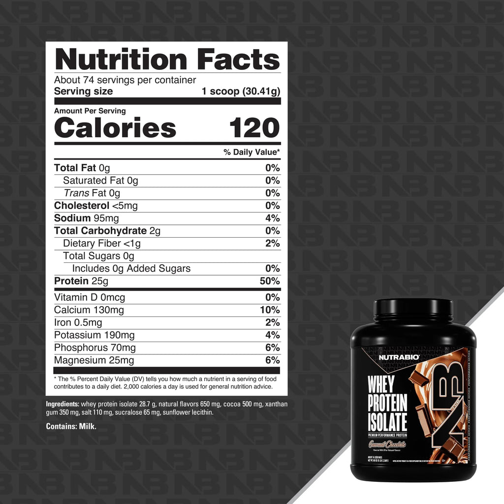 Nutrabio Whey Protein Powder Isolate Supplement – 25G of Protein per Scoop with Complete Amino Acid Profile - Soy and Gluten Free Protein Powder - Zero Fillers and Non-Gmo Gourmet Chocolate - 5 Lbs.