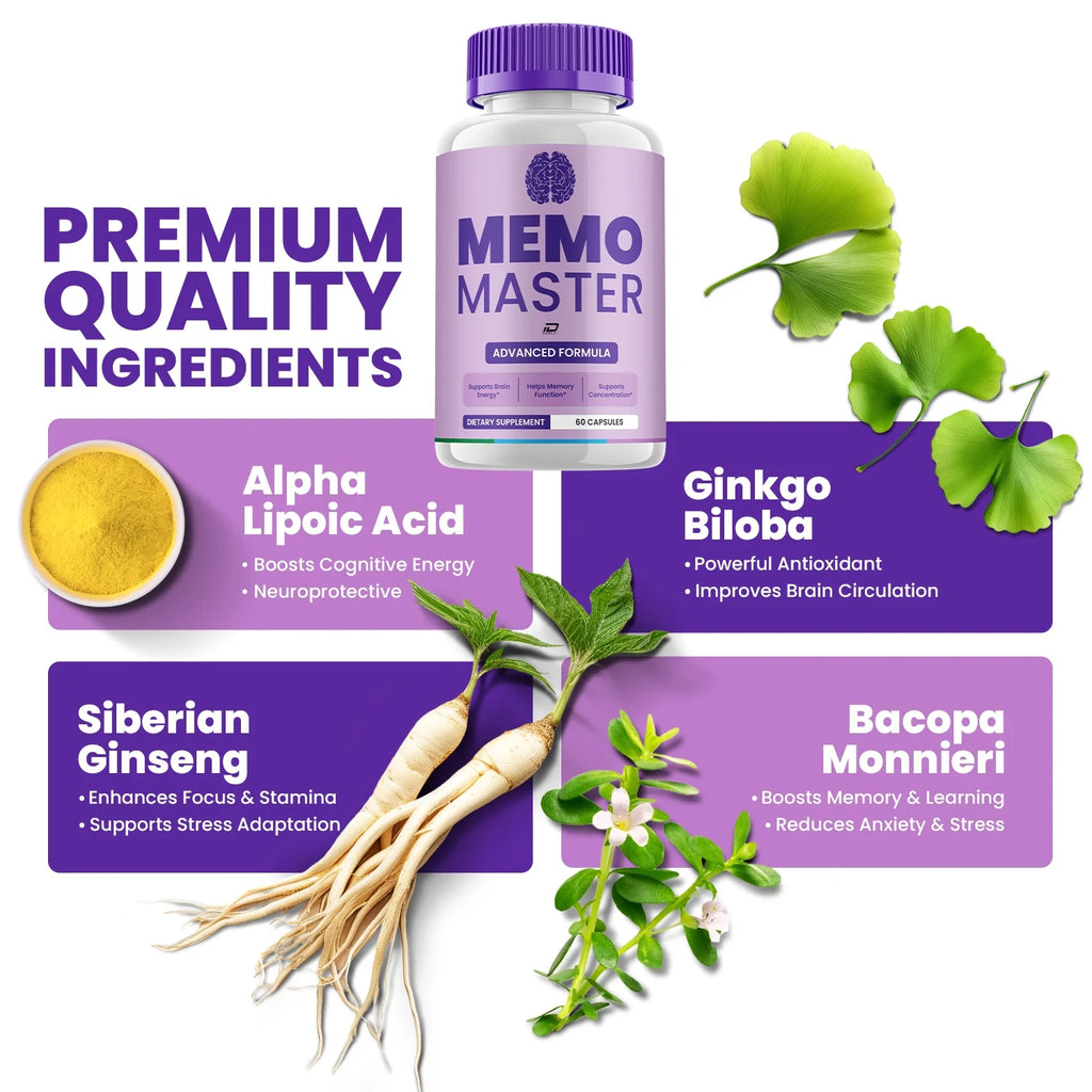 Memo Master Supplement Capsules – Memomaster All-Natural Maximum Strength Formula Focus Pills, Memory Support and Reviews (2 Pack – 120 Capsules)
