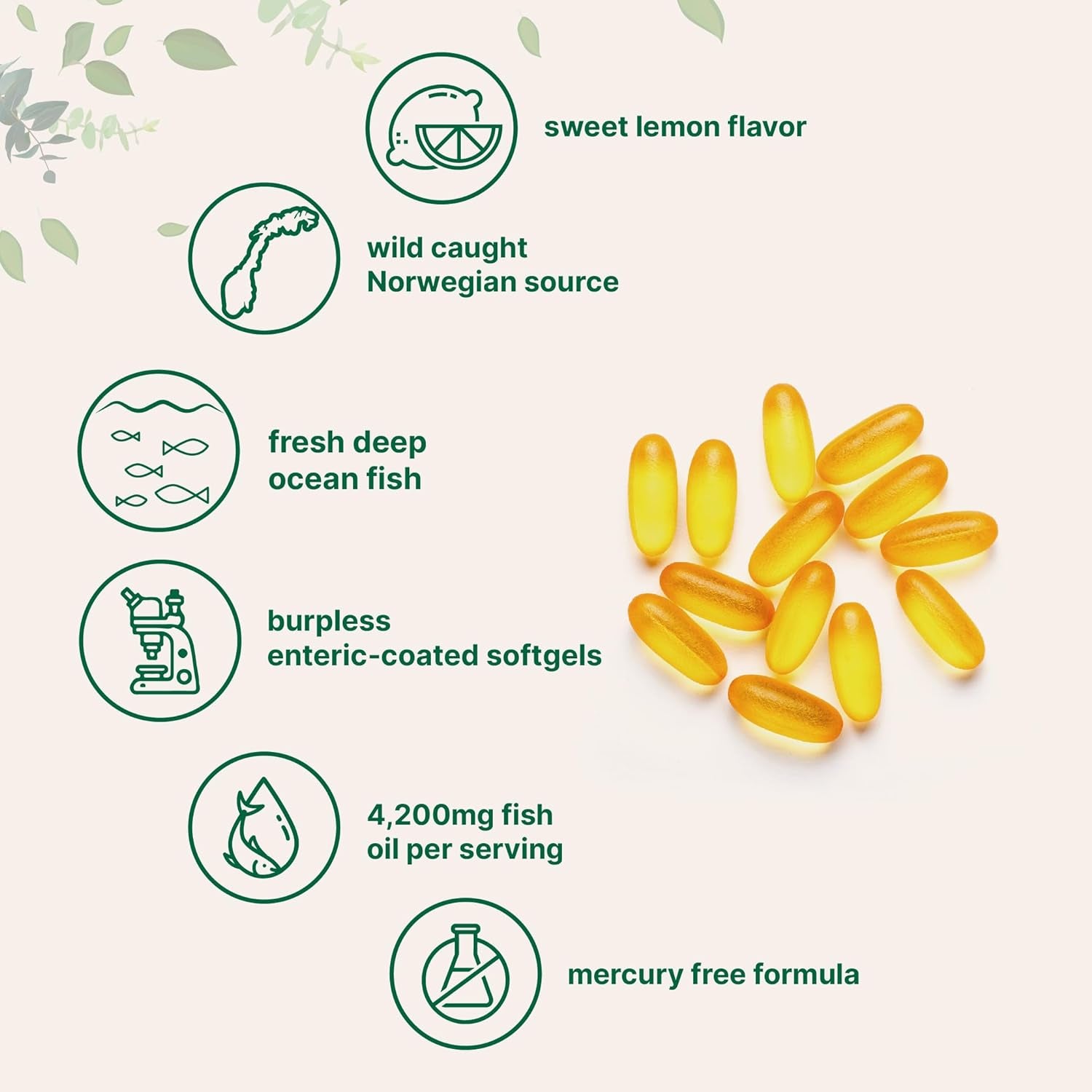 Triple Strength Omega 3 Fish Oil Supplements 4200Mg per Serving, 120 Softgels –