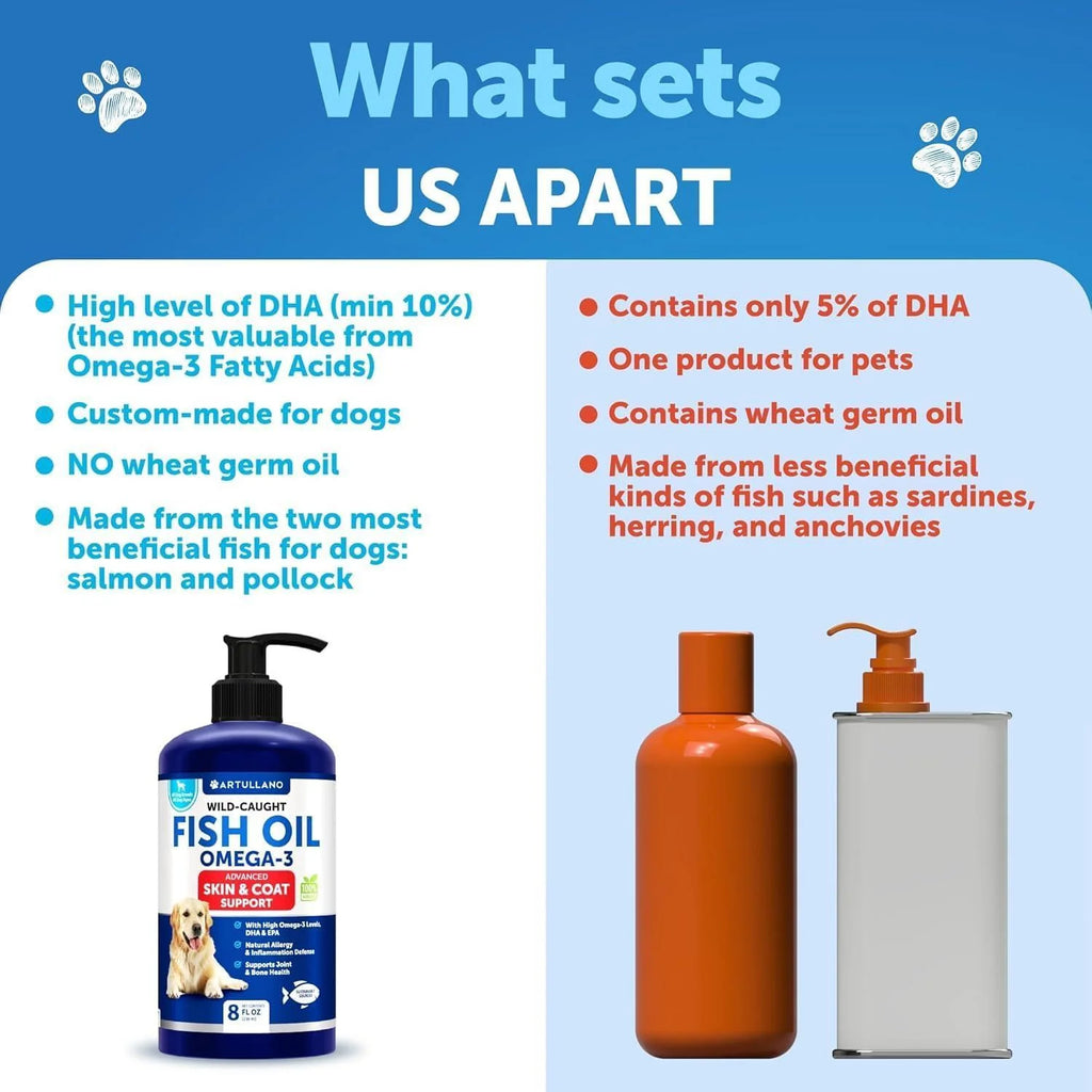 Omega 3 Fish Oil for Dogs 8 FL OZ Better than Salmon Oil Skin and Coat Defense