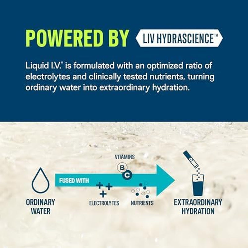 ® Hydration Multiplier® - Watermelon | Electrolyte Powder Drink Mix | 1 Pack (16 Servings)