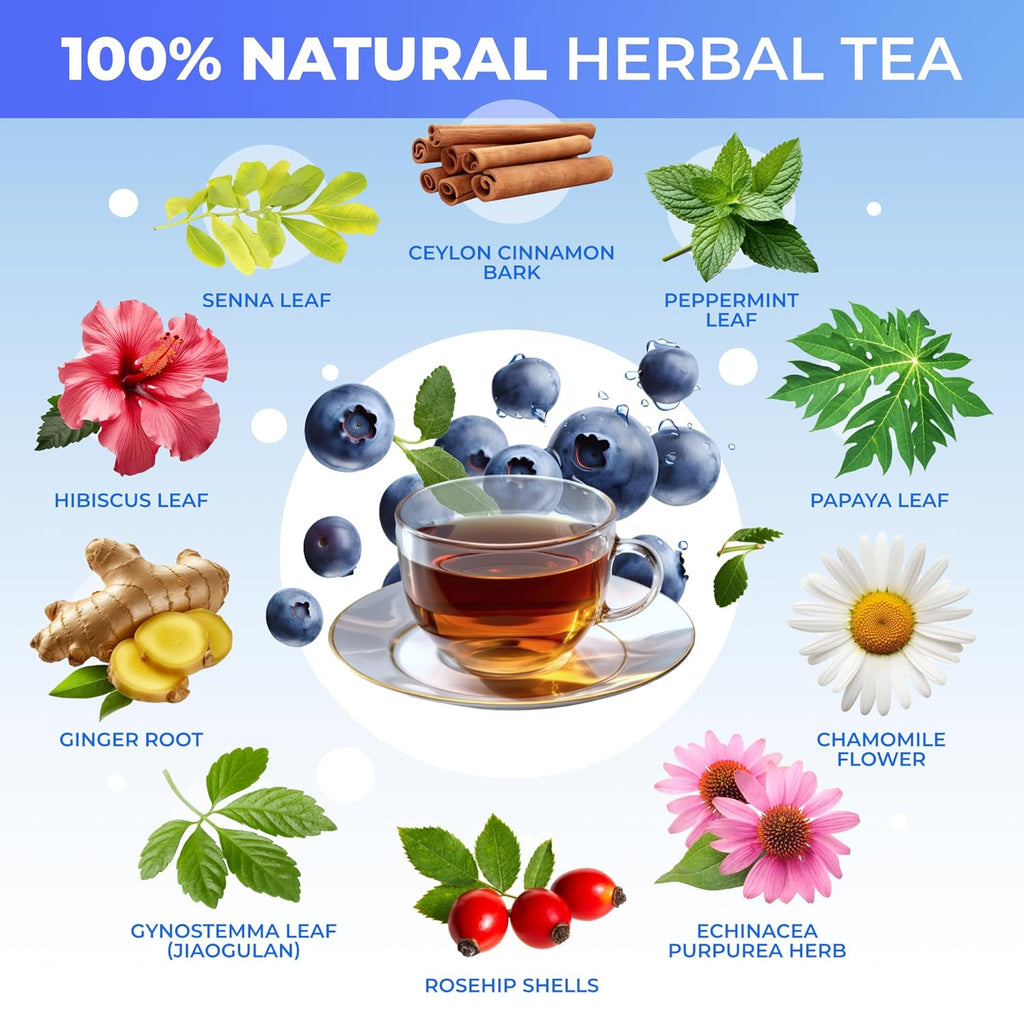 Total Tea Siimming Detox Tea Caffeine Free - 25 Day Detox - Herbal Tea with Cham