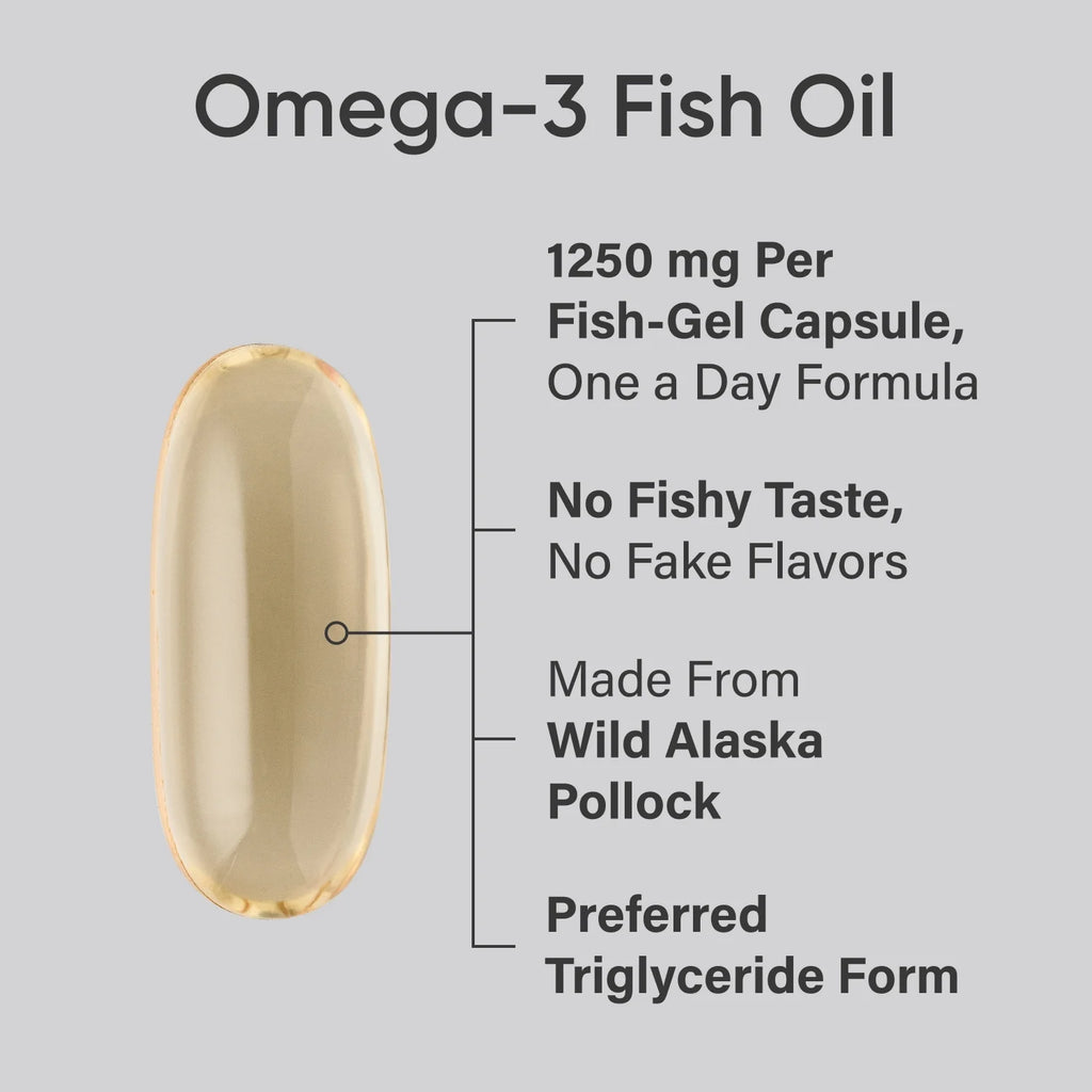 Sports Research Omega 3 Fish Oil Supplement, Triple Strength 1250Mg Omega 3 Fatty Acids, 60 Softgels